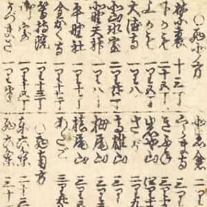 文化改正京都指掌圖