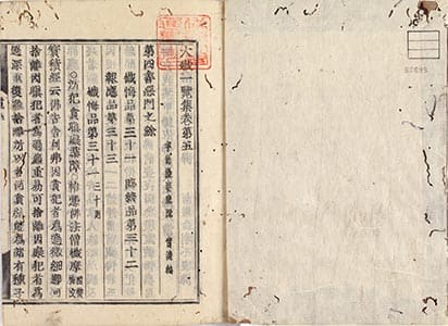 大藏一覽集 巻5