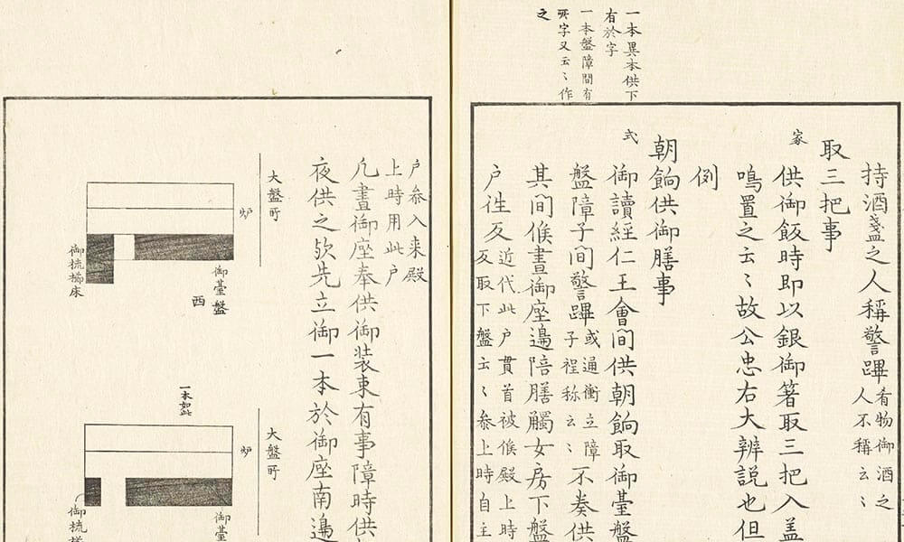 侍中群要