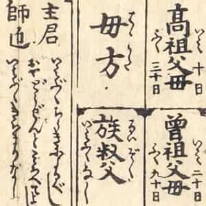 改正分間新撰京繪圖