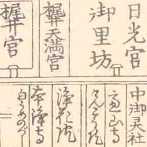 改正増補京繪圖大成