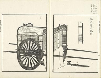 九條家車圖 : 1