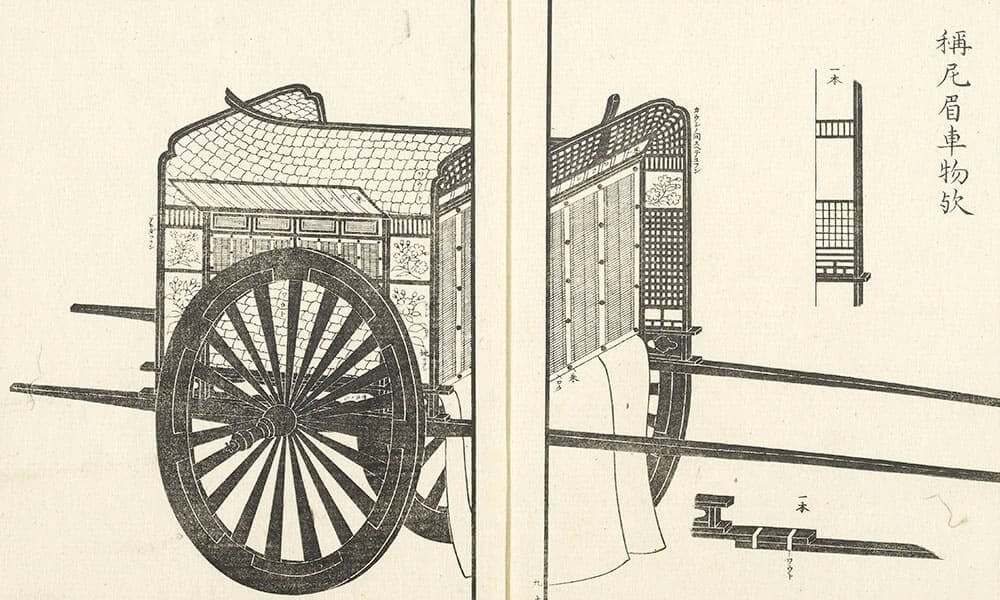 九條家車圖