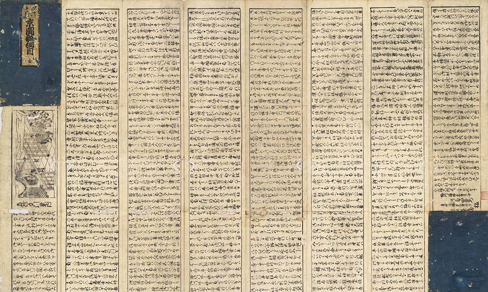 京圖鑑綱目 : 名所手引