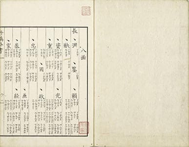 大系圖画引便覽 亨