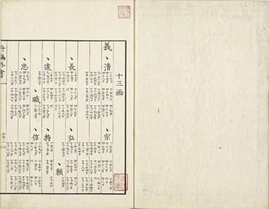 大系圖画引便覽 貞