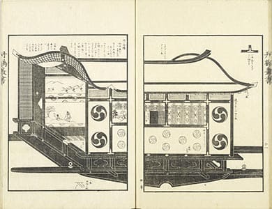 西園寺家車圖 1