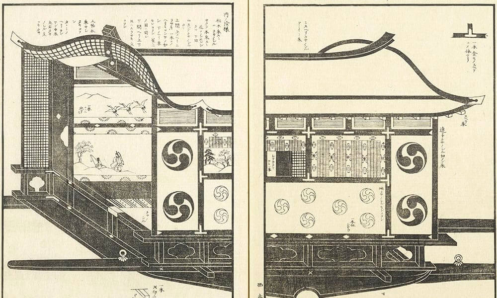 西園寺家車圖