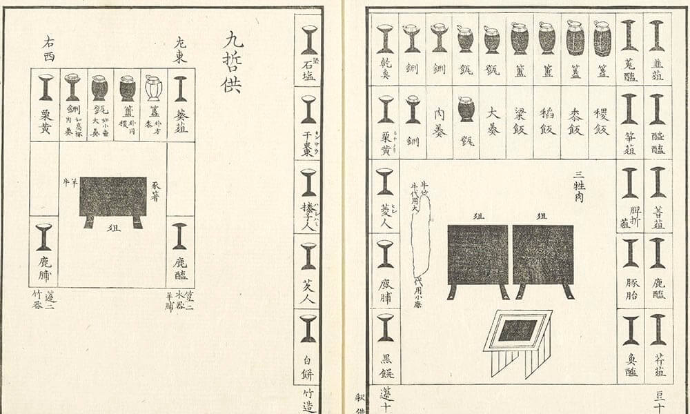 釋奠供物圖  . 諸陵雜事注文